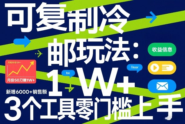可复制冷邮件玩法：月投50刀賺1W+，新增6000+销售额，3个工具零门槛上手-校睿铺