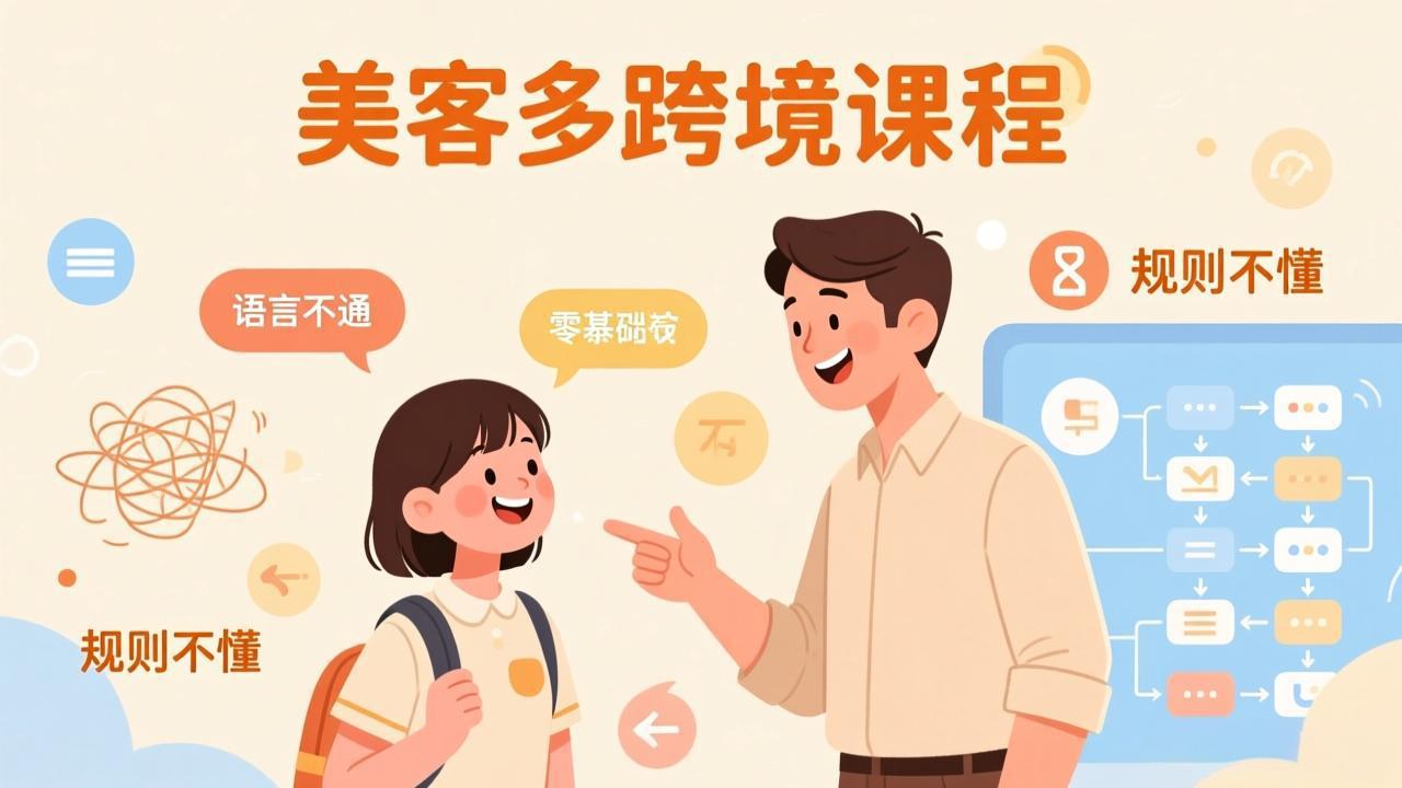 怕语言不通、怕不懂规则？零基础小白也能做的美客多跨境课，手把手带你美客多开店稳赚-校睿铺