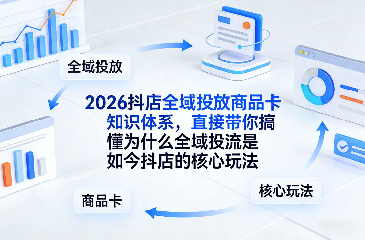2026抖店全域投放商品卡知识体系，直接带你搞懂为什么全域投流是如今抖店的核心玩法-校睿铺