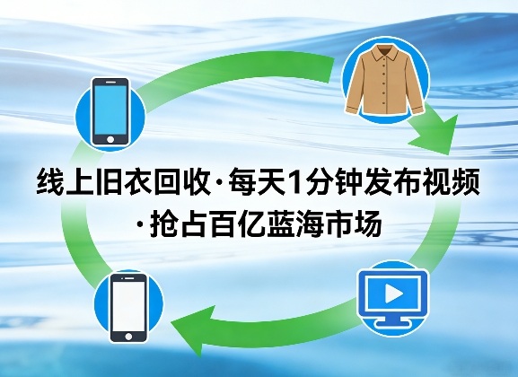 线上旧衣回收项目，我们给你提供视频，每天花一分钟发布视频，抢占百亿蓝海市场【揭秘】-校睿铺