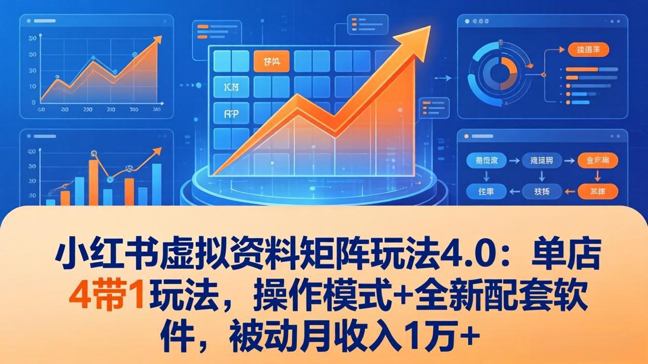 小红书虚拟资料矩阵玩法4.0：单店4带1玩法，操作模式+全新配套软件，被动月收入1万+-校睿铺