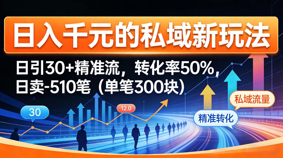 日入千米的私域新玩法：日引30＋精准流，转化率50%，日卖5-10笔(单笔300米)-校睿铺