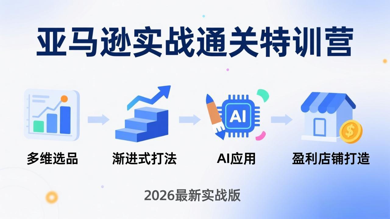 亚马逊实战通关特训营：26年4月更新，多维选品+渐进式打法+AI应用，从0到1打造盈利店铺-校睿铺