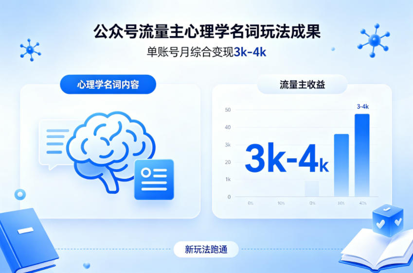 公众号流量主新跑通心理学名词玩法，单账号月综合变现3k-4k-校睿铺