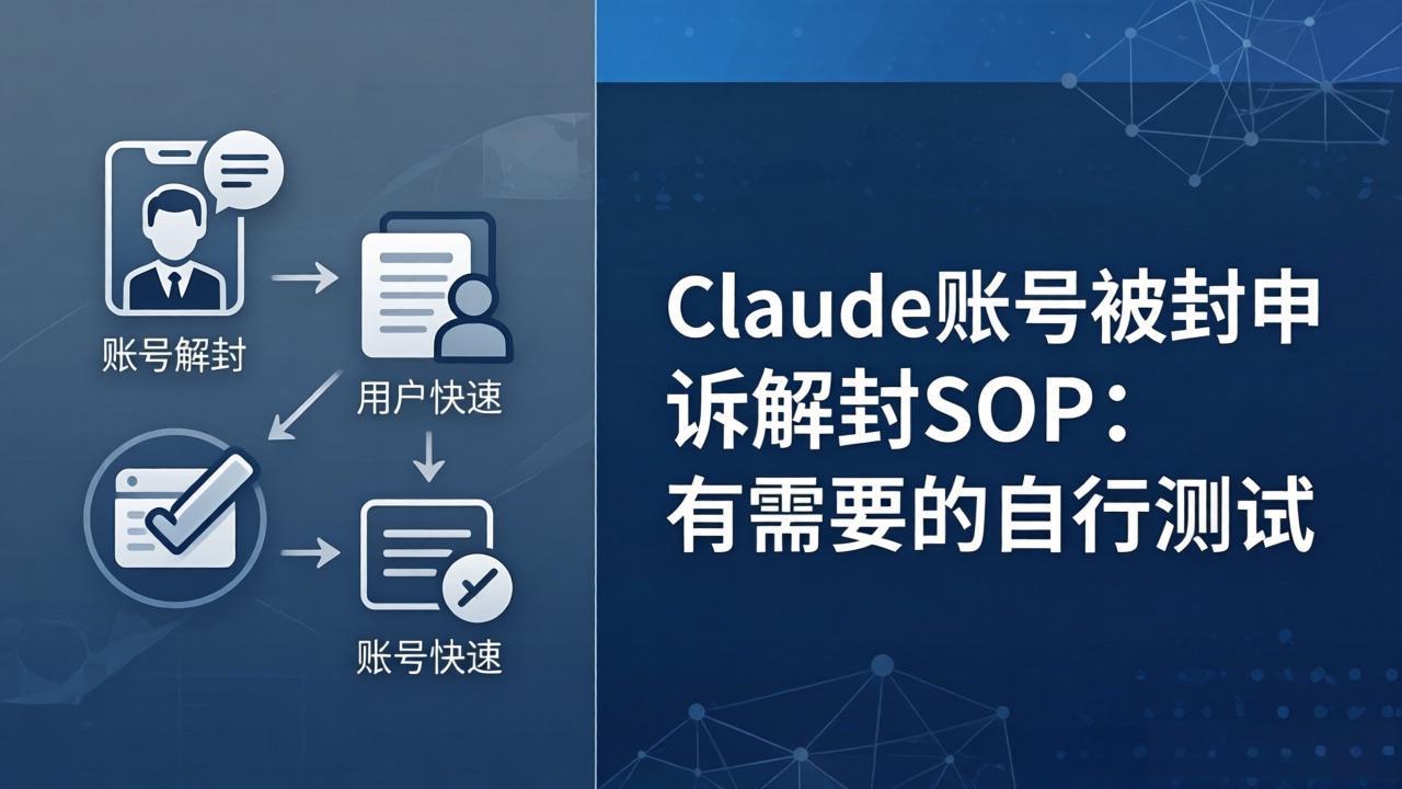 Claude账号被封申诉解封SOP：有需要的自行测试-校睿铺