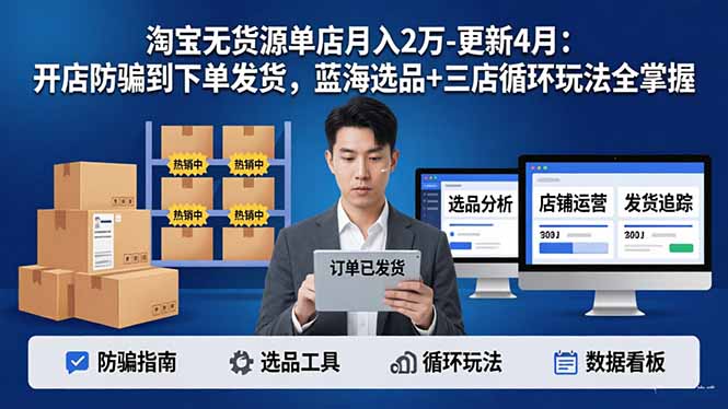 淘宝无货源5.0单店月入2万-更新4月：开店防骗到下单发货，蓝海选品+三店循环玩法全掌握-校睿铺